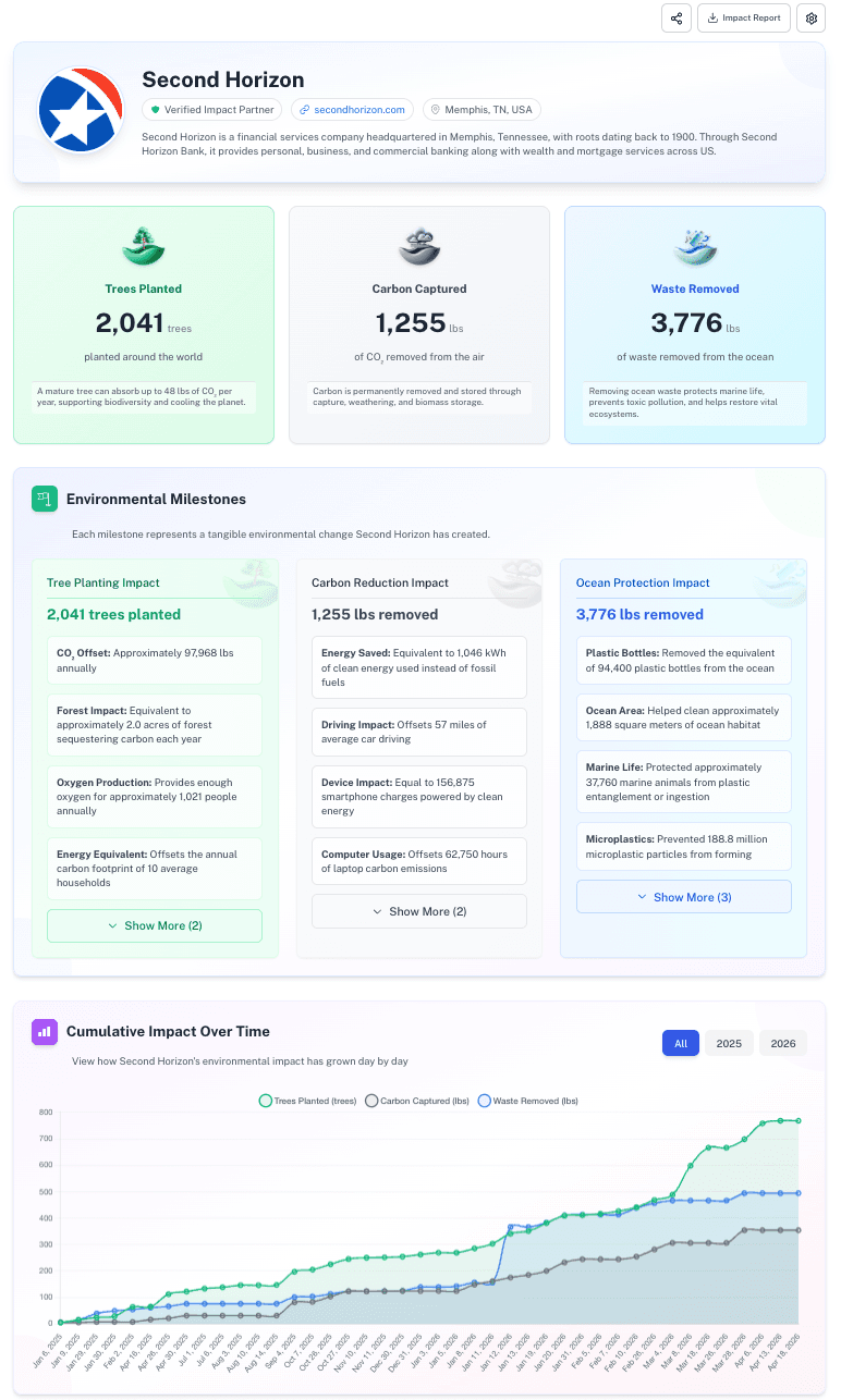 Public profile page showing environmental impact stats and milestones