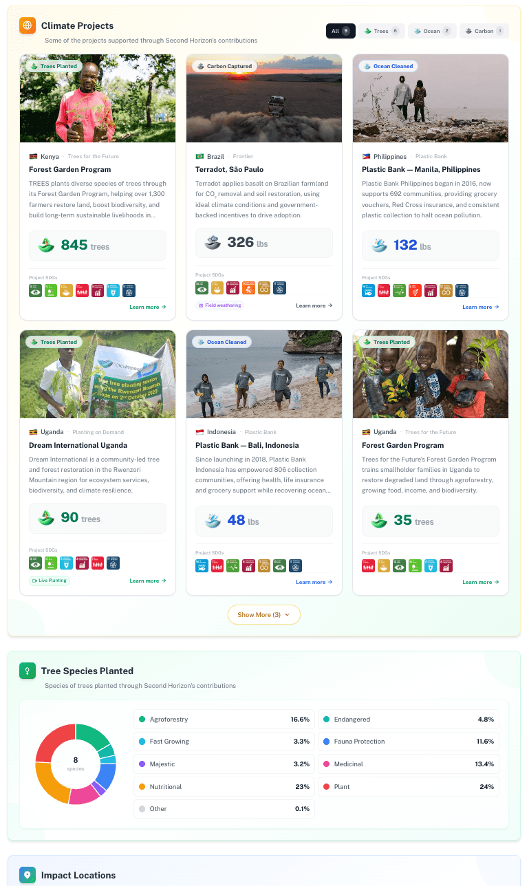 Public profile page showing environmental impact projects