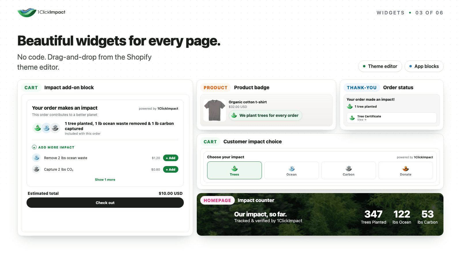 1ClickImpact Shopify App - Slide 3