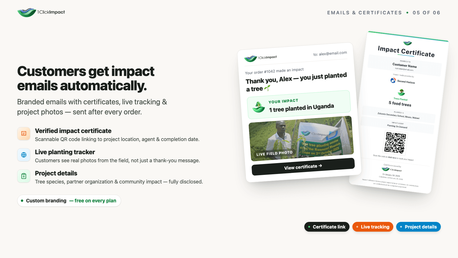 1ClickImpact Shopify App - Slide 5