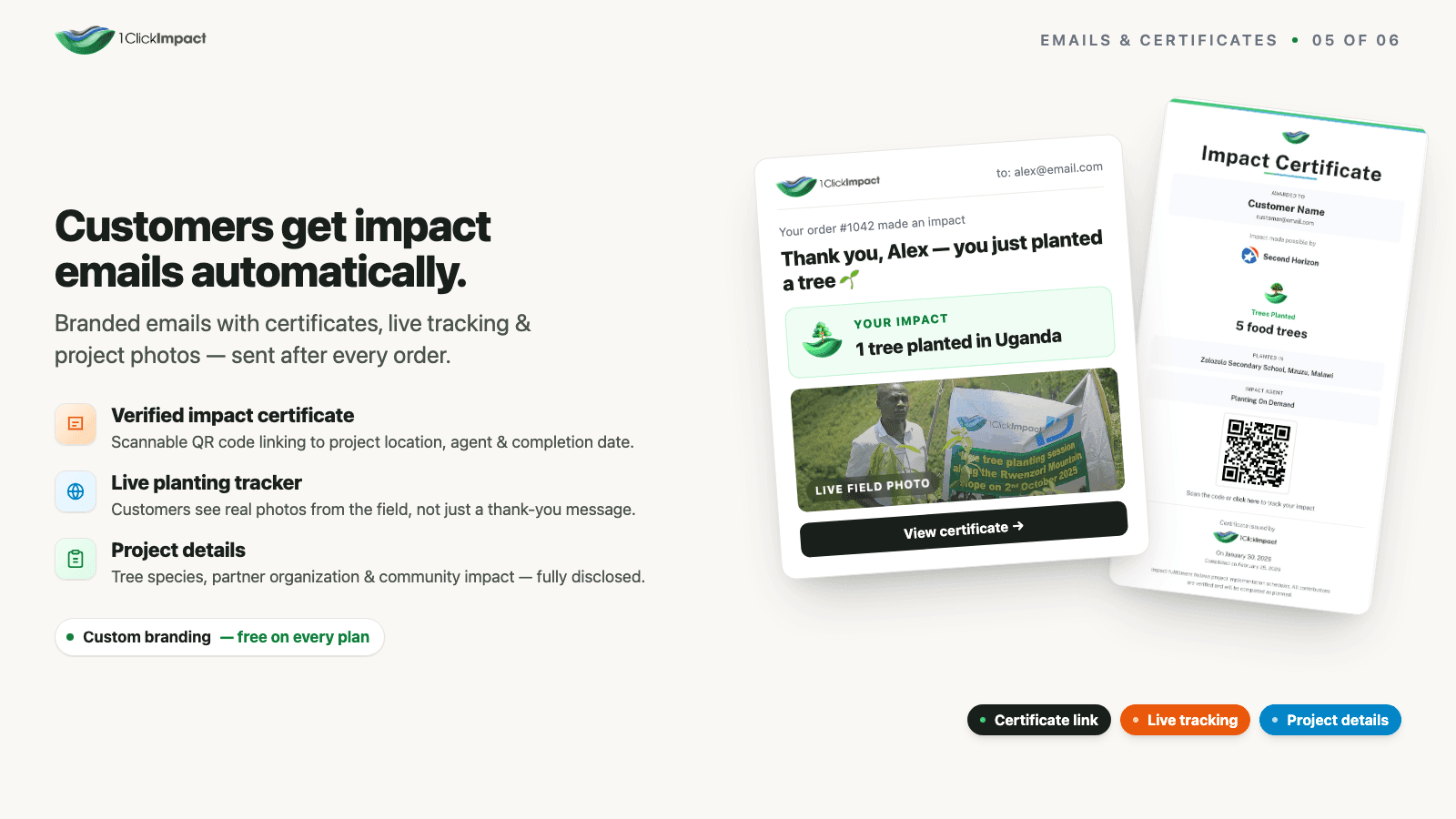 1ClickImpact Shopify App - Slide 5